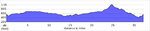 elevation_profile23.jpg