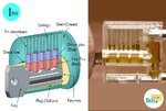 lock-1_2-Understand-the-mechanism-of-a-pin-tumbler-lock.jpg