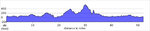 elevation_profile31.jpg