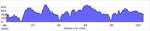 elevation_profile34.jpg