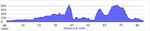 elevation_profile36.jpg