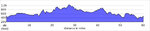 elevation_profile38.jpg