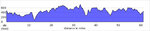 elevation_profile42.jpg