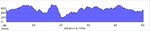 elevation_profile63.jpg