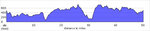 elevation_profile72.jpg