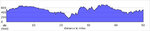 elevation_profile91.jpg