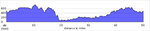 elevation_profile92.jpg