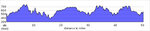 elevation_profile95.jpg