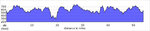 elevation_profile99.jpg