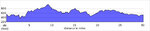 elevation_profile154.jpg