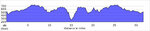 elevation_profile202.jpg