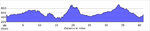 elevation_profile203.jpg