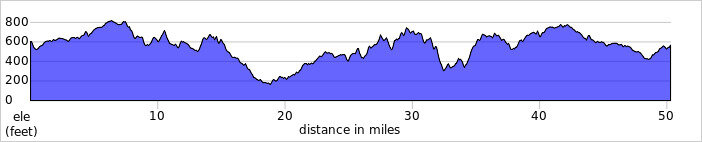 elevation_profile218.jpg