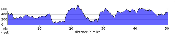 elevation_profile224.jpg