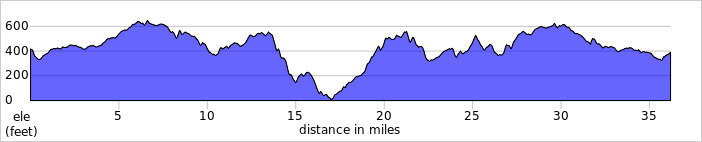 elevation_profile229.jpg