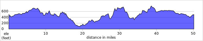 elevation_profile235.jpg