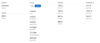 Screenshot_2021-01-17 Garmin Connect(2).jpg