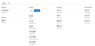 Screenshot_2021-01-25 Garmin Connect(2).jpg