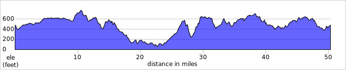 elevation_profile251.jpg