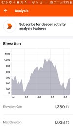 Screenshot_20210418-201613_Strava.jpg