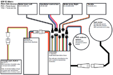 IZIP-E3-Metro-PAS-TAG-Wiring-Diagram.png