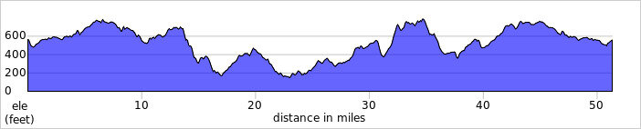 elevation_profile299.jpg