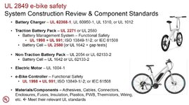 UL2849SystemConstructionAndComponentStandards.JPG