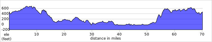 elevation_profile332.jpg