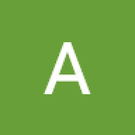 anettytover